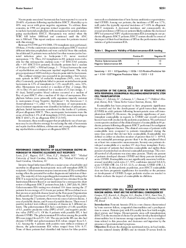 (PDF) Hematopoietic Stem Cell Transplantation In Patients With Fanconi ...