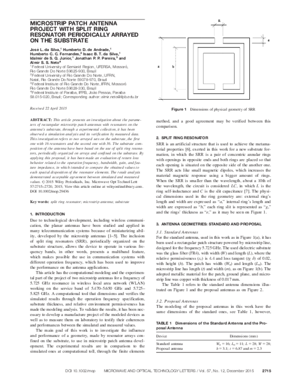(PDF) Microstrip patch antenna project with split ring resonator ...