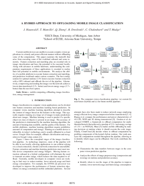 (PDF) A hybrid approach to offloading mobile image classification