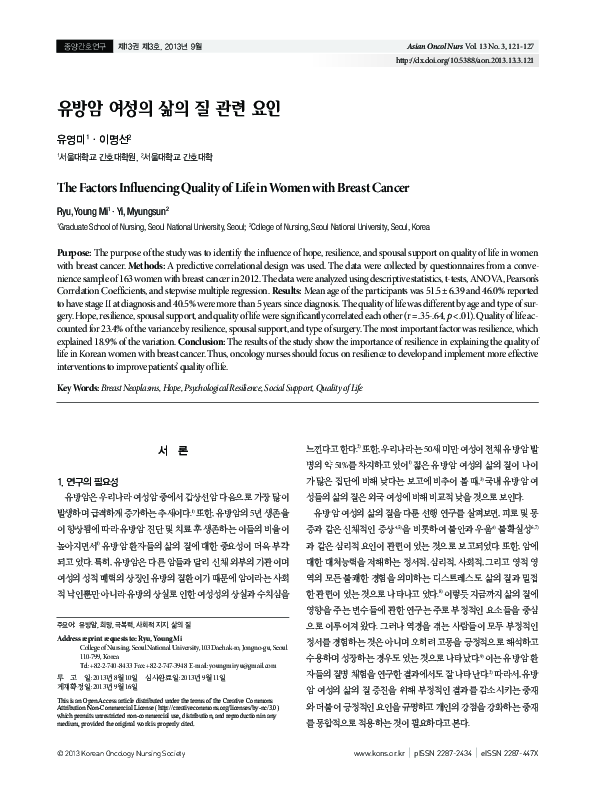(PDF) The Factors Influencing Quality of Life in Women with Breast Cancer