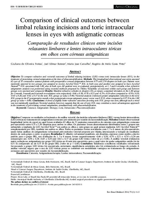 (PDF) Comparison of clinical outcomes between limbal relaxing incisions ...