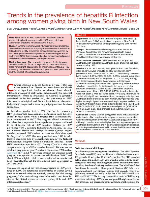 (PDF) Trends in the prevalence of hepatitis B infection among women ...