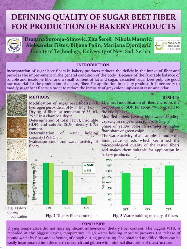 (PDF) Defining Quality Of Sugar Beet Fiber For Production Of Bakery