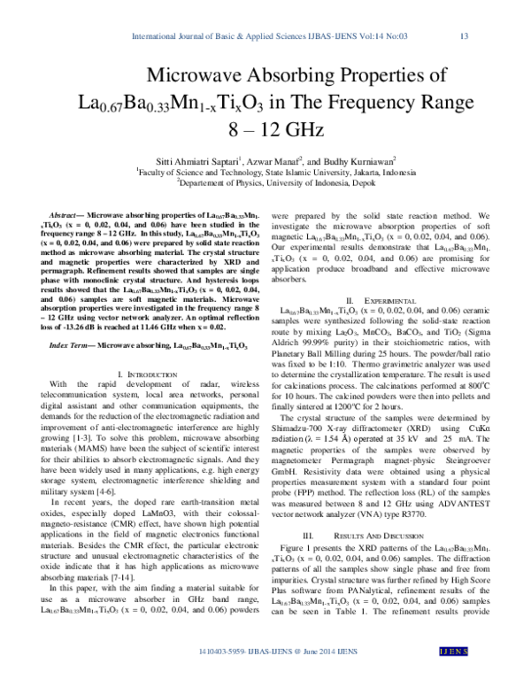 (PDF) Microwave Absorbing Properties of La 0 . 67 Ba 0 . 33 Mn 1x Ti x ...