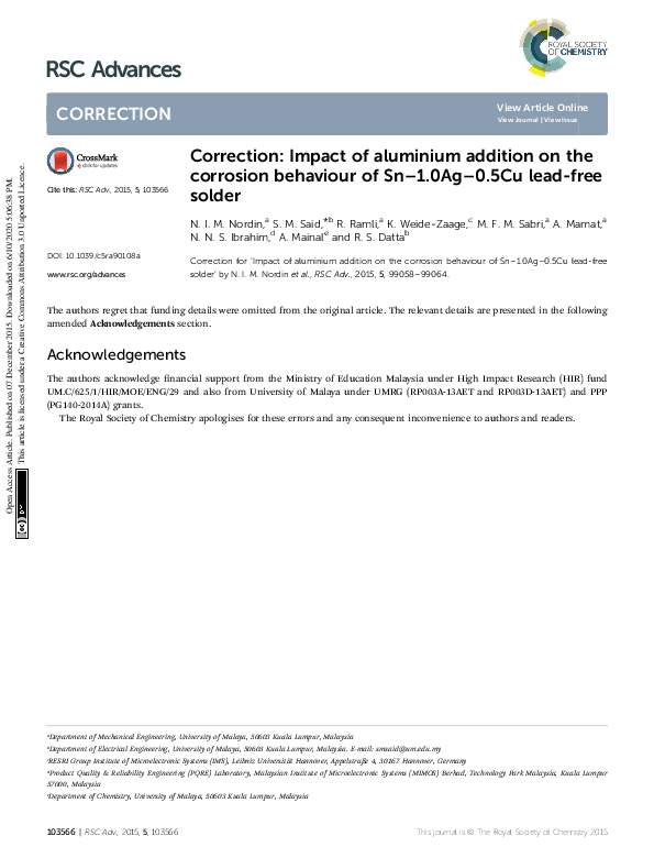 (PDF) Correction: Impact of aluminium addition on the corrosion ...