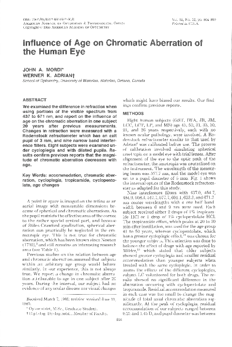 (PDF) Influence of Age on Chromatic Aberration of the Human Eye