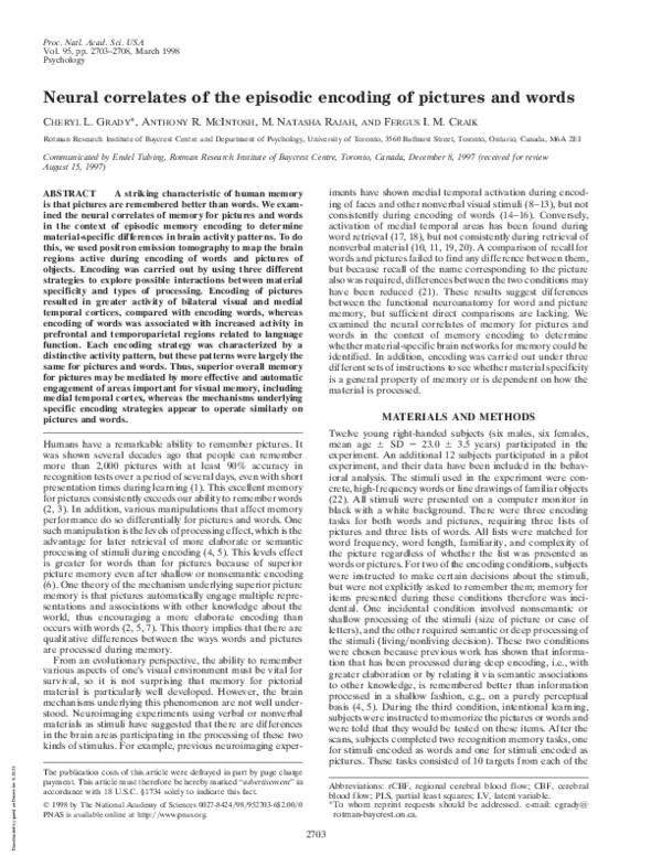 (PDF) Neural correlates of the episodic encoding of pictures and words