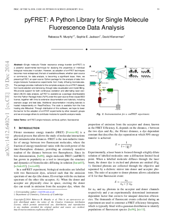 (PDF) pyFRET: A Python Library for Single Molecule Fluorescence Data ...