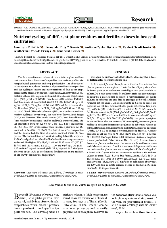 (PDF) Nutrient cycling of different plant residues and fertilizer doses ...
