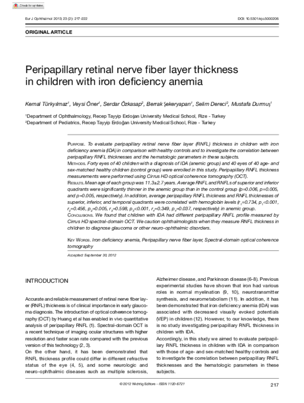 (PDF) Peripapillary retinal nerve fiber layer thickness measurement ...