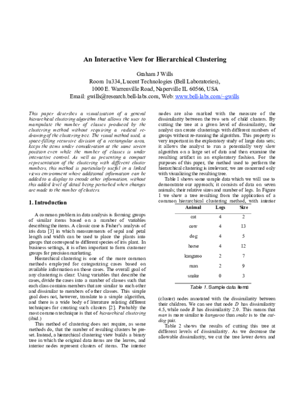 (PDF) An interactive view for hierarchical clustering