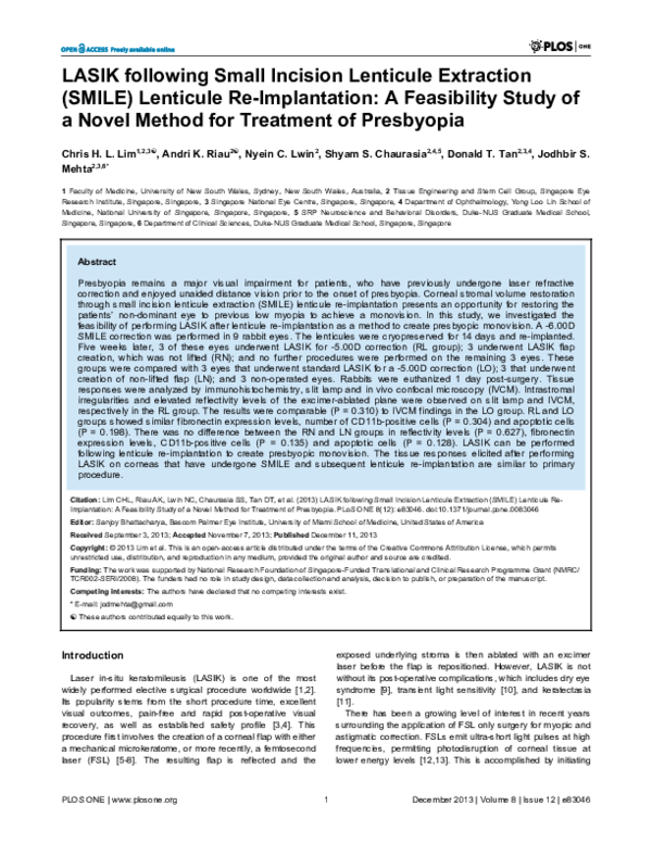 Transient Light Sensitivity After Lasik Shelly Lighting