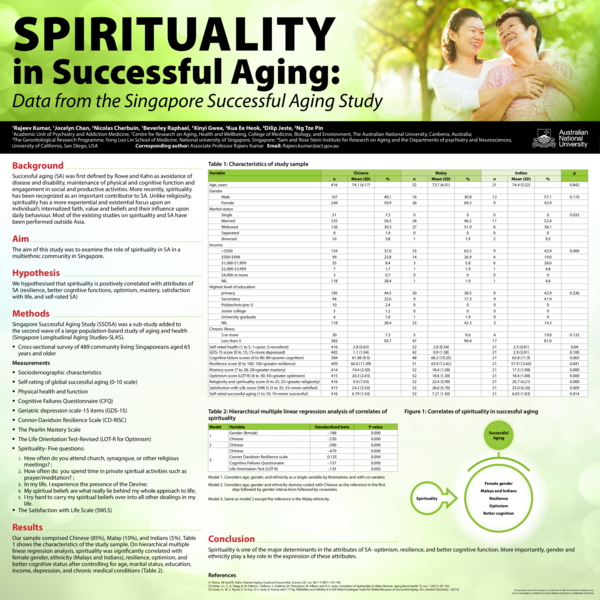 (PDF) Data from the Singapore Successful Aging Study
