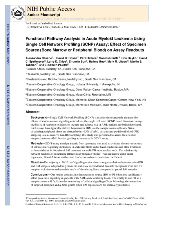 (PDF) Functional pathway analysis in acute myeloid leukemia using ...