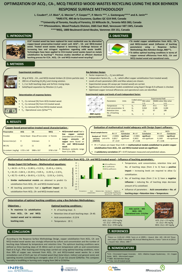 (PDF) Optimization of ACQ, CA, MCQtreated Wood Wastes Recycling