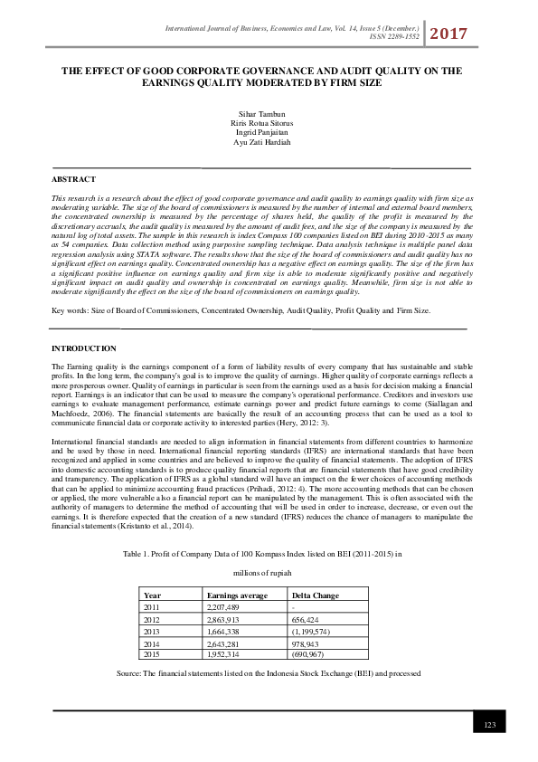 (PDF) The Effect of Good Corporate Governance and Audit Quality on the ...