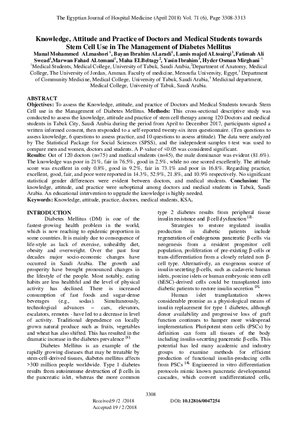 (PDF) Cross-Sectional Study on Knowledge, Attitude and Practice ...