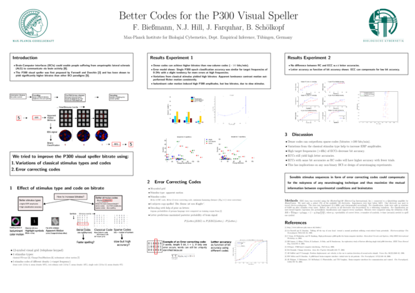 (PDF) Better Codes for the P300 Visual Speller
