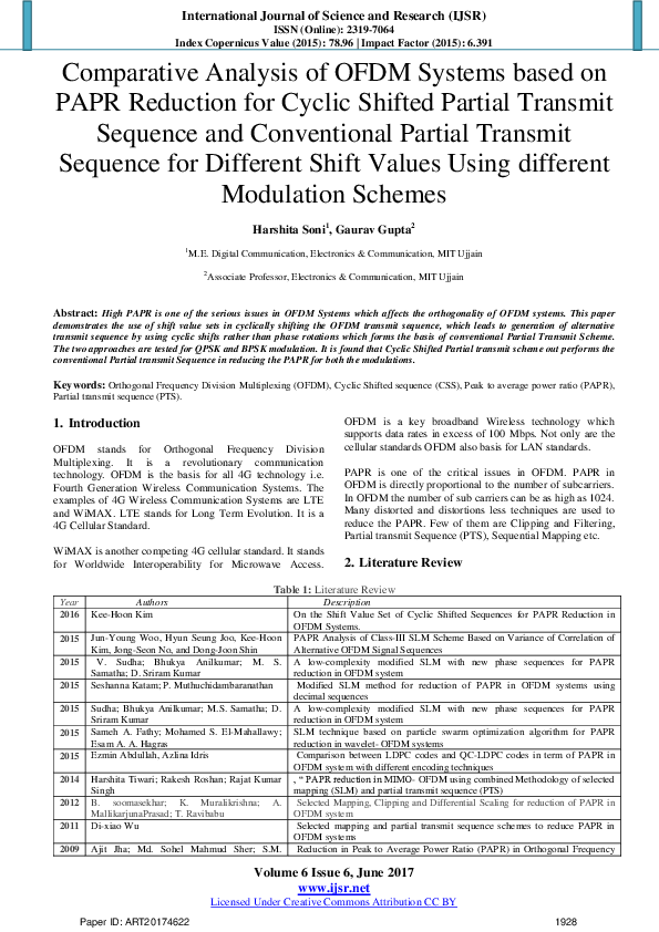 (PDF) Comparative Analysis of OFDM Systems based on PAPR Reduction for ...