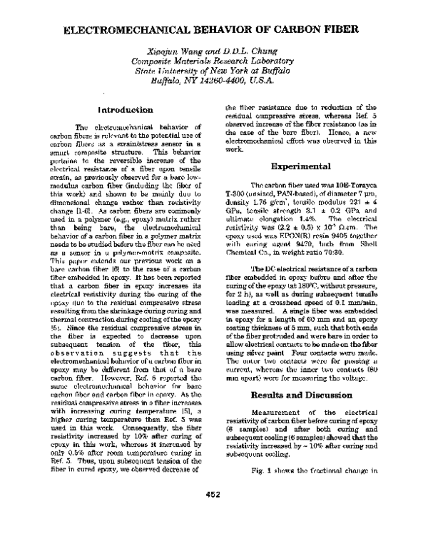 (PDF) Electromechanical behavior of carbon fiber Deborah Chung