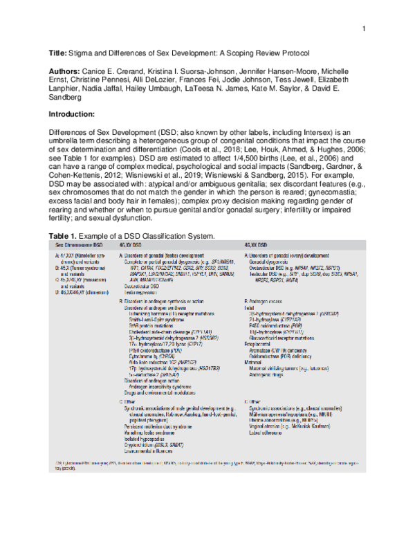 (PDF) Stigma and Differences of Sex Development: A Scoping Review