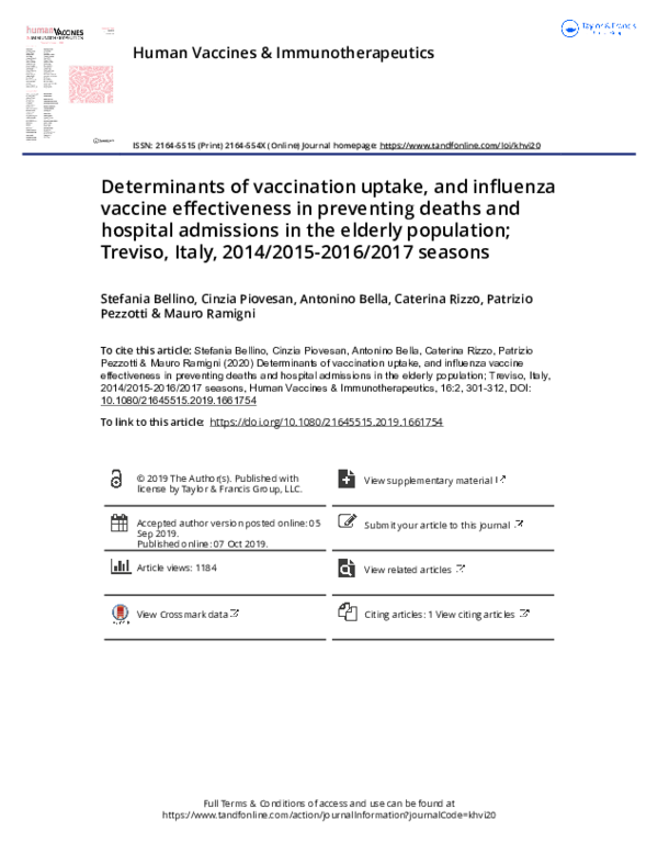 (PDF) Determinants of vaccination uptake, and influenza vaccine ...