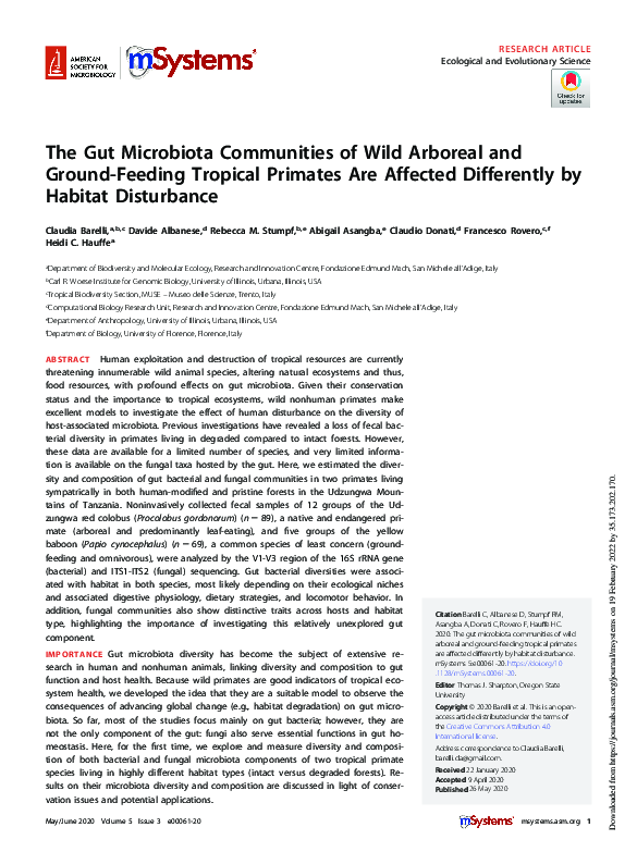 (PDF) The Gut Microbiota Communities of Wild Arboreal and Ground ...