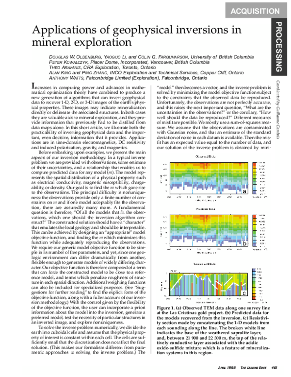 (PDF) Applications of geophysical inversions in mineral exploration