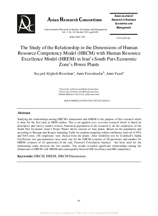 (PDF) The Study of the Relationship in the Dimensions of Human Resource ...