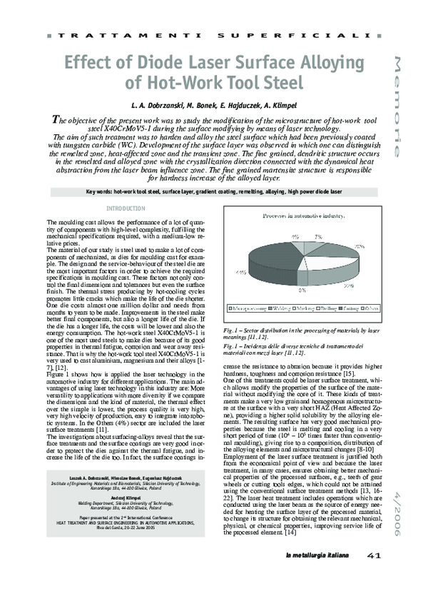 (PDF) Effect of diode laser surface alloying of hot-work tool steel