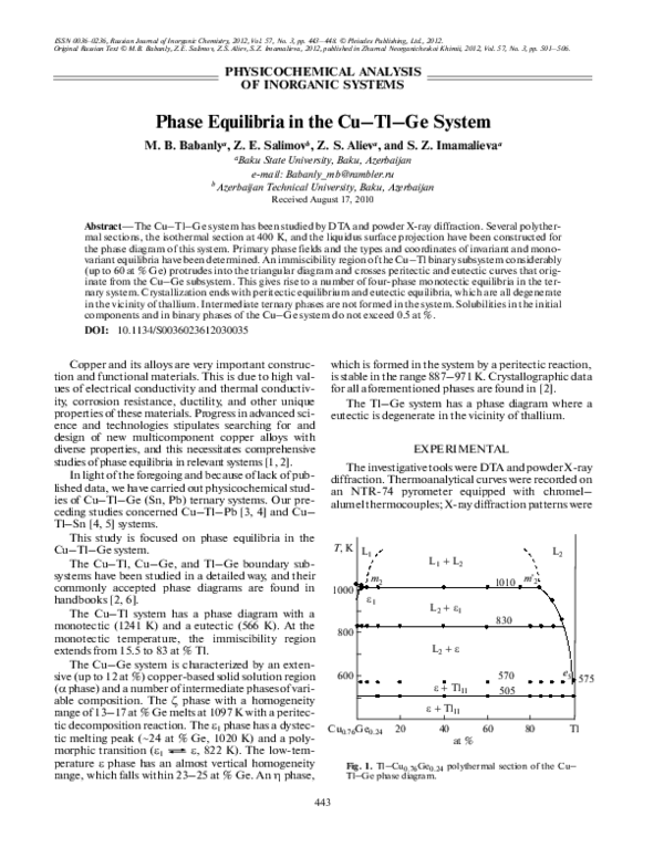 (PDF) Phase equilibria in the Cu-Tl-Ge system