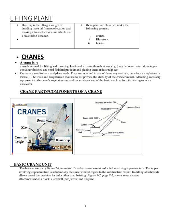 (PDF) . LIFTING PLANT-NOTES