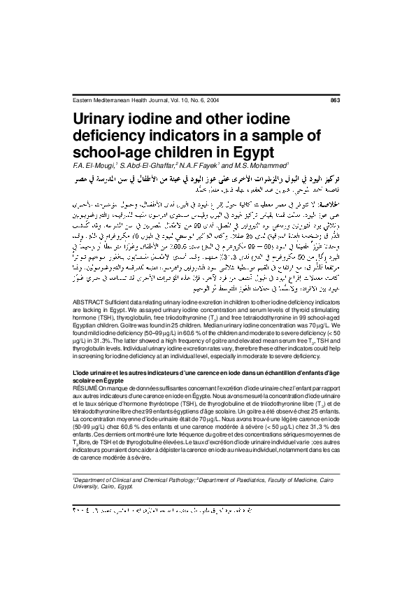 (PDF) Urinary iodine and other iodine deficiency indicators in a sample ...