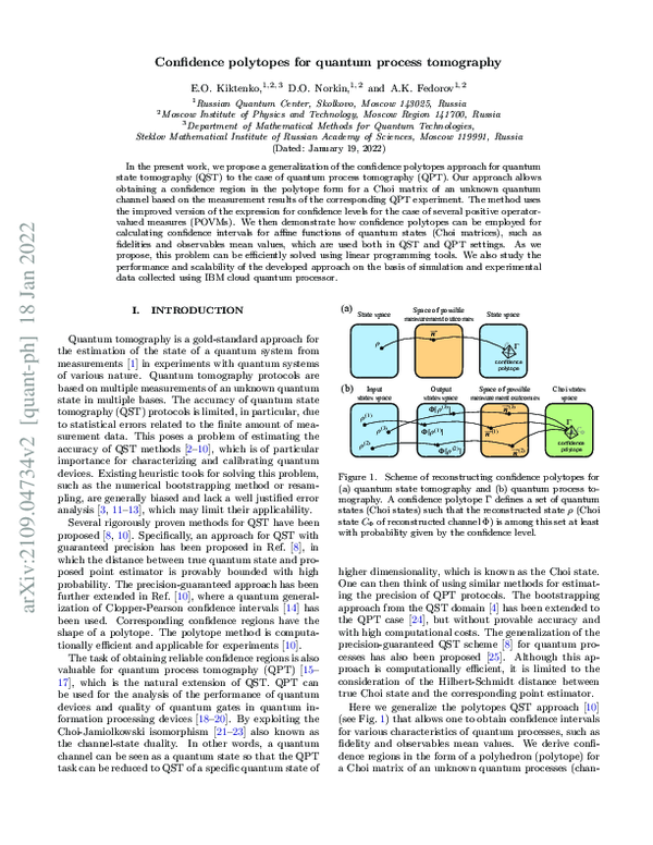 (PDF) Confidence polytopes for quantum process tomography
