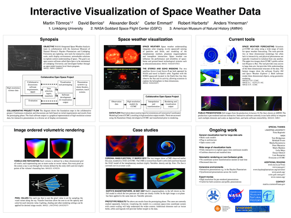 (PDF) Interactive visualization of space weather data