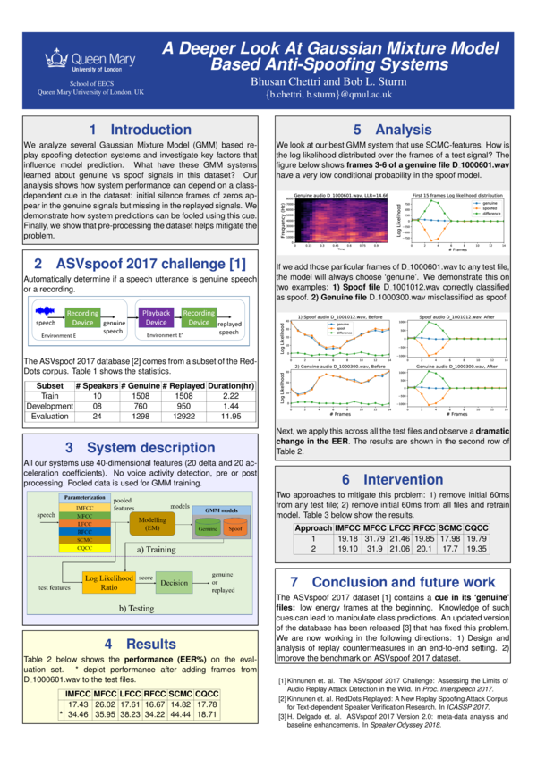 (PDF) A Deeper Look at Gaussian Mixture Model Based Anti-Spoofing Systems
