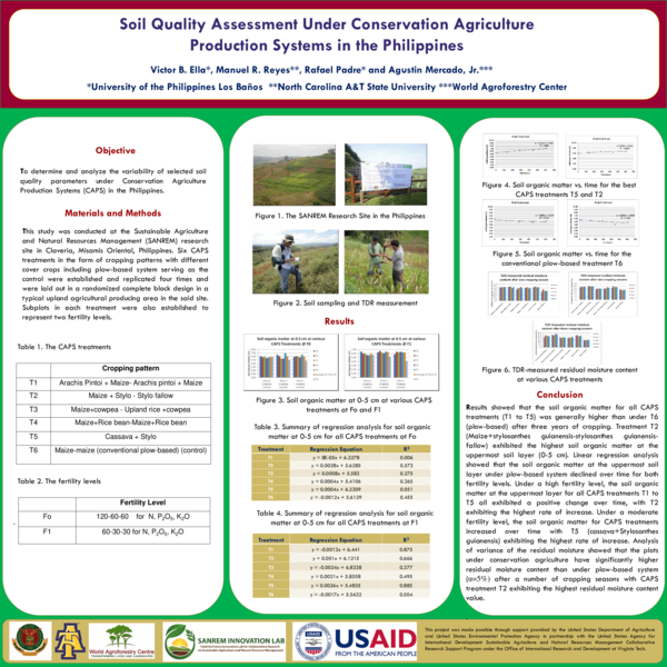 (PDF) Soil quality assessment under Conservation Agriculture Production ...