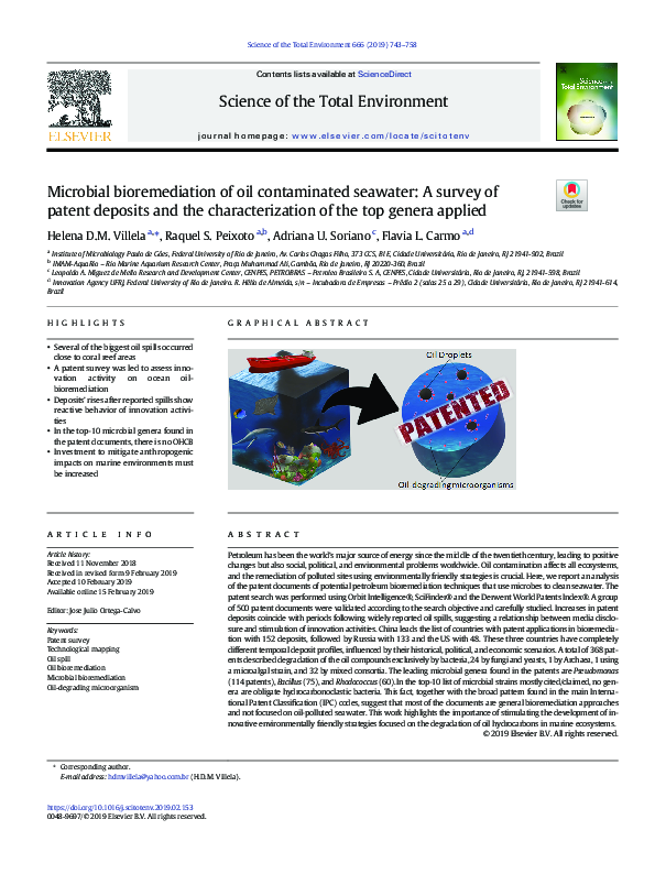 (PDF) Microbial bioremediation of oil contaminated seawater: A survey ...
