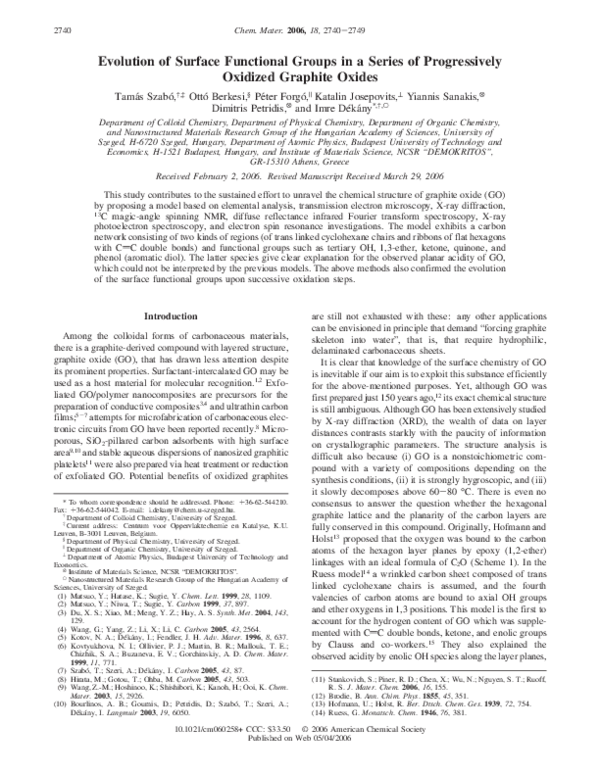 (PDF) Evolution of Surface Functional Groups in a Series of ...
