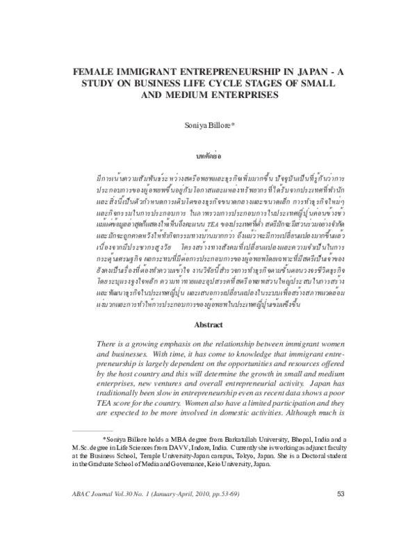 (PDF) Female Immigrant Entrepreneurship in Japan – A Study on Business ...