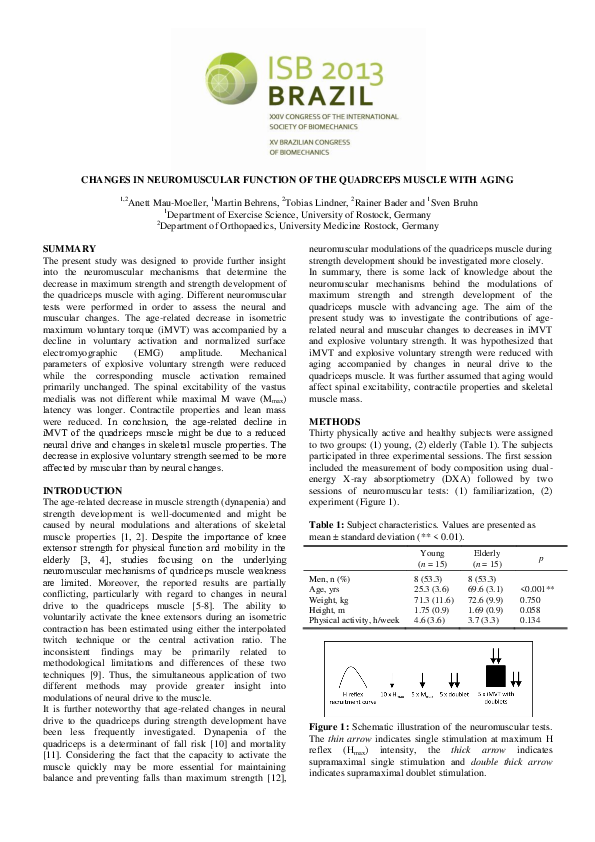 (PDF) Changes in Neuromuscular Function of the Quadrceps Muscle with Aging