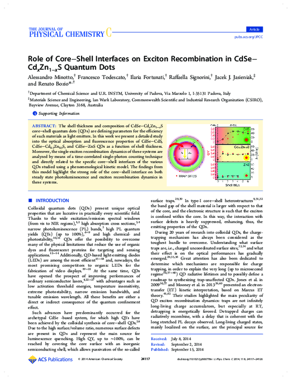 (PDF) Role of Core–Shell Interfaces on Exciton Recombination in CdSe–Cd ...