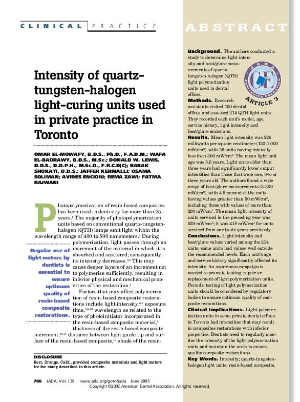 (PDF) Intensity of quartz-tungsten-halogen light-curing units used in ...
