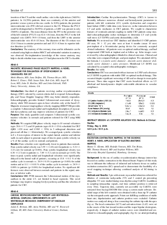 Magnetic resonance phase velocity mapping: A novel technique for evaluation of dyssynchrony in candidates for CRT