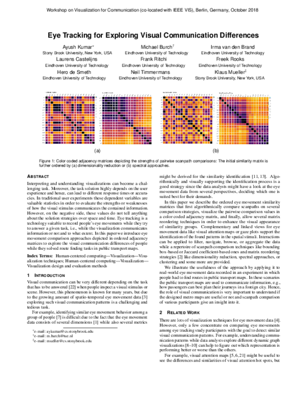 (PDF) Eye Tracking for Exploring Visual Communication Differences