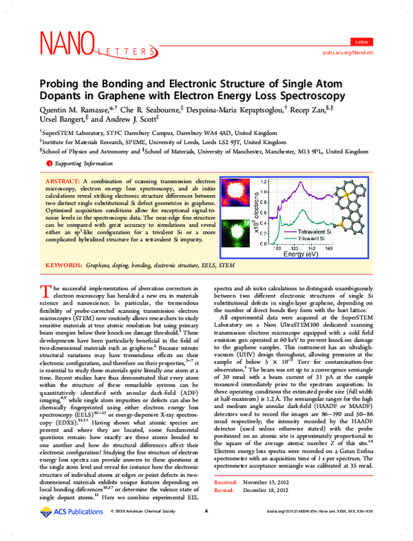 (PDF) Probing the bonding and electronic structure of single atom ...