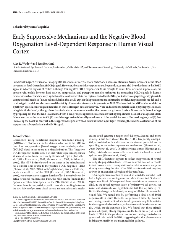 (PDF) Early suppressive mechanisms and the negative blood oxygenation ...