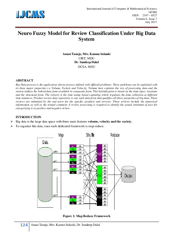 (PDF) Neuro Fuzzy Model for Review Classification Under Big Data System