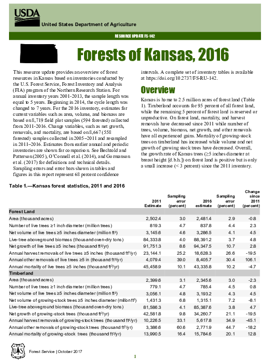 (PDF) Forests of Kansas, 2016