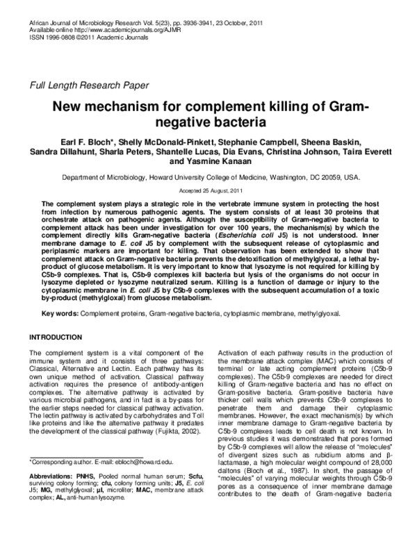 (PDF) New mechanism for complement killing of Gram-negative bacteria